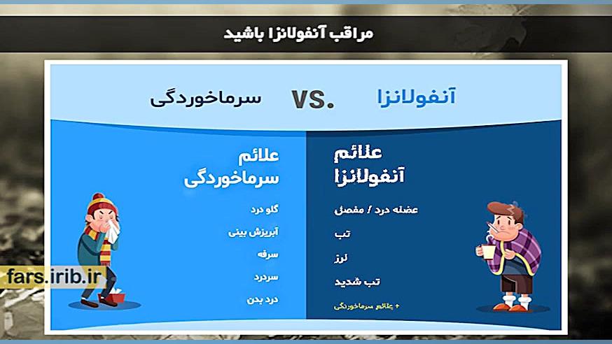 شروع فصل سرما و شیوع بیماری آن...