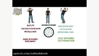 خلاصه کتاب اثر مرکب