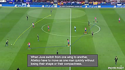 تمرین دفاعی اتلتیکو مادرید