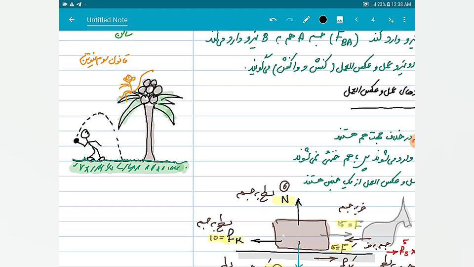 درسنامه دینامیک 3