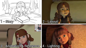 گوشه هایی از روند ساخت انیمیشن...
