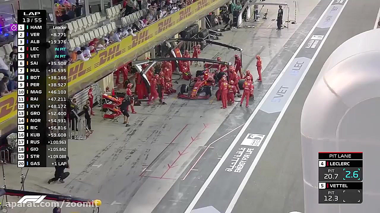 فرمول یک ابوظبی Abu Dhabi Form...