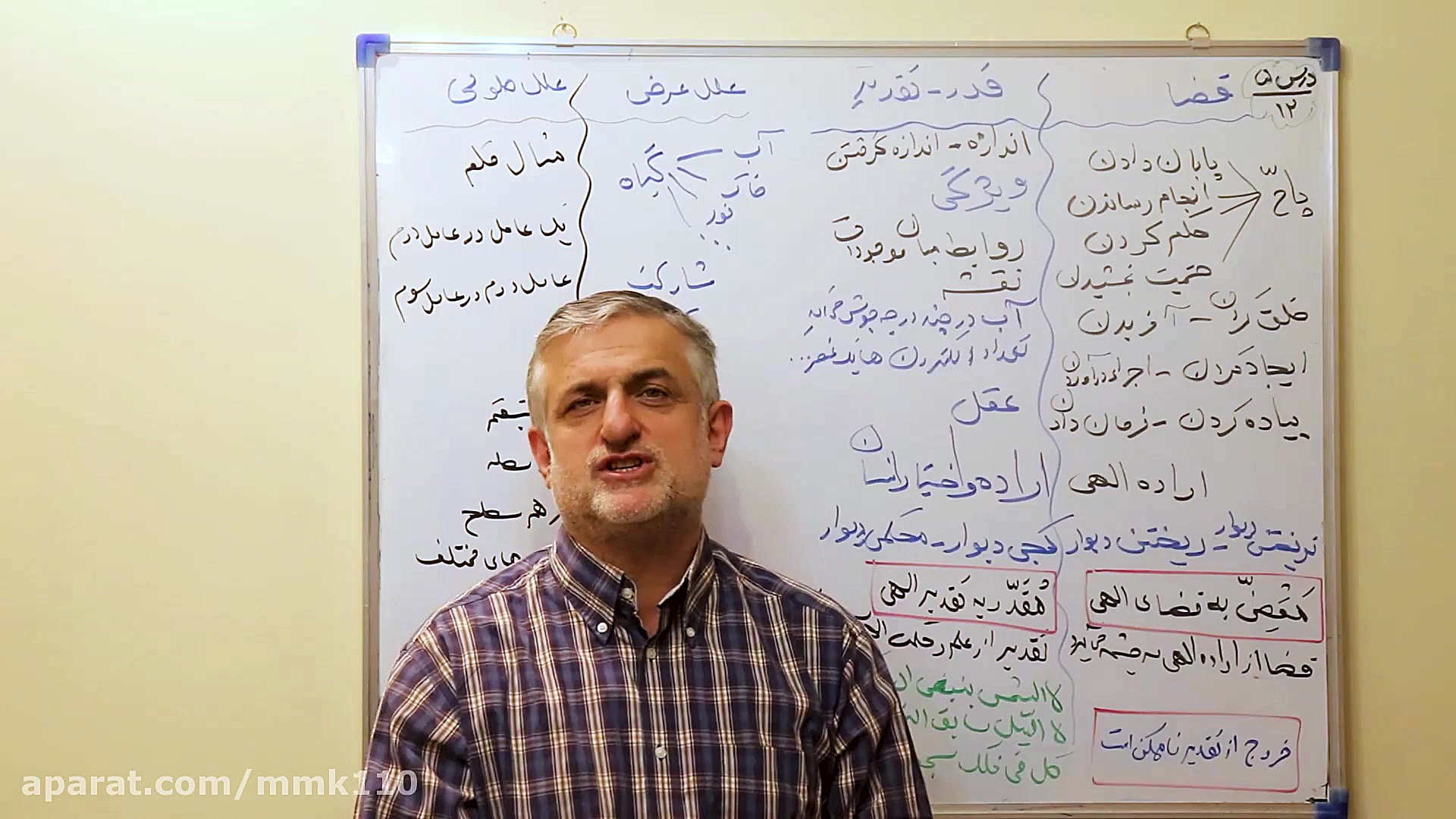 یک نکته و تست  درس 5 دوازدهم (...