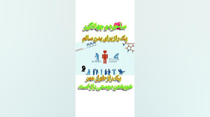 سینارتاپ|سمینار خویشتن دوستی:...