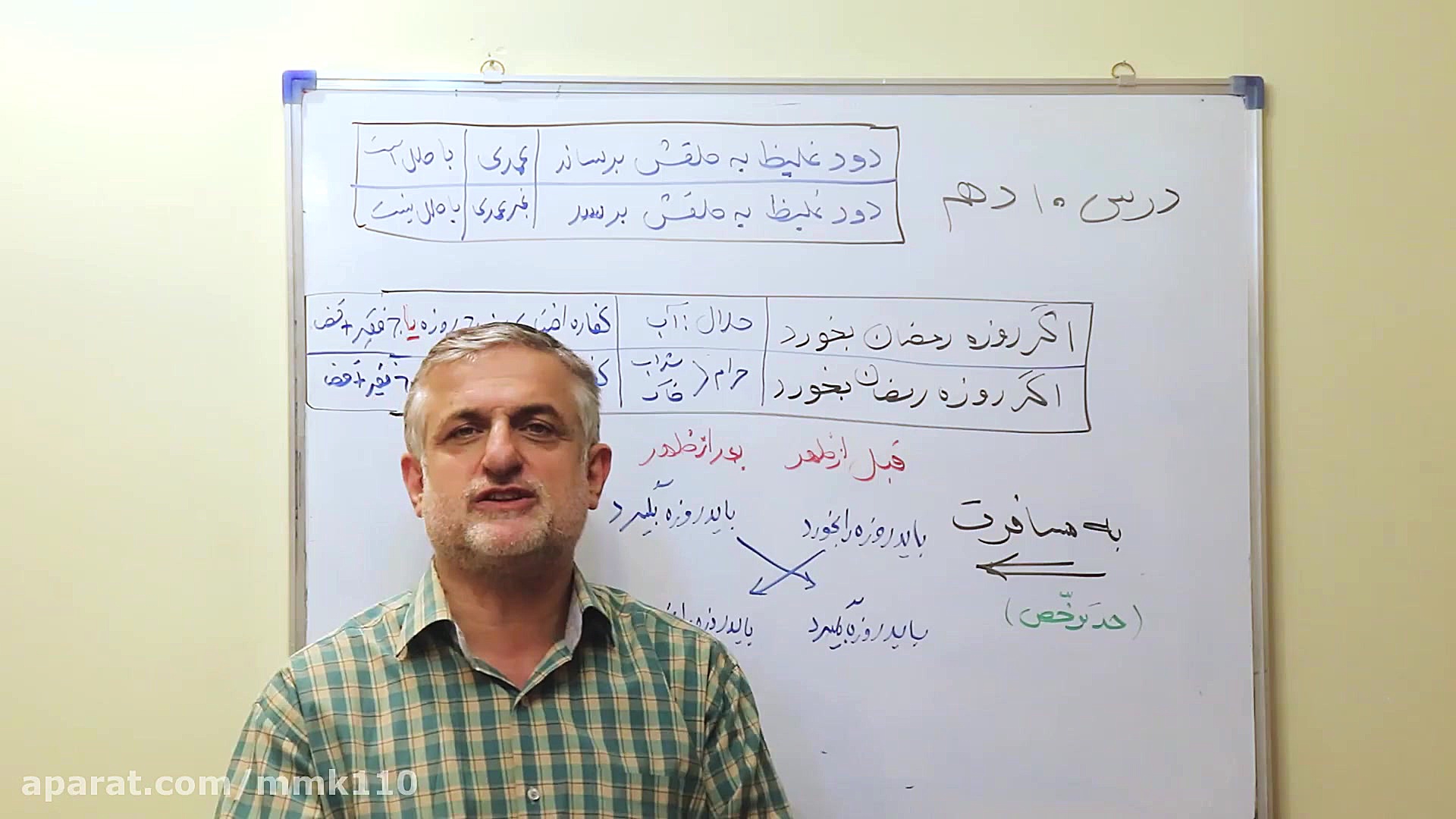 یک نکته و تست  درس 10 دهم (دین...