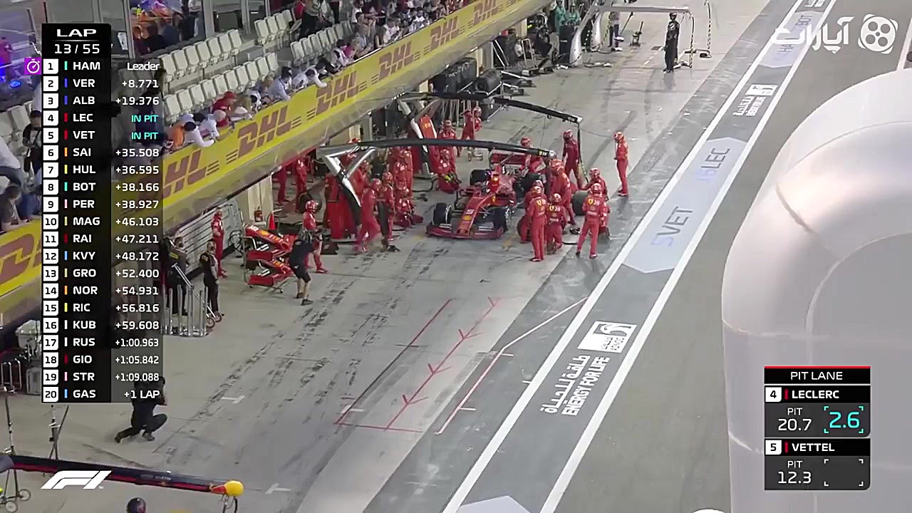 خلاصه گرندپری ابوظبی 2019