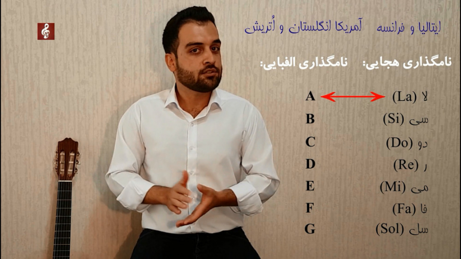آموزش کامل الفبای موسیقی (دایر...