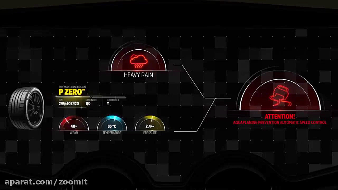 پیرلی سایبر تایر