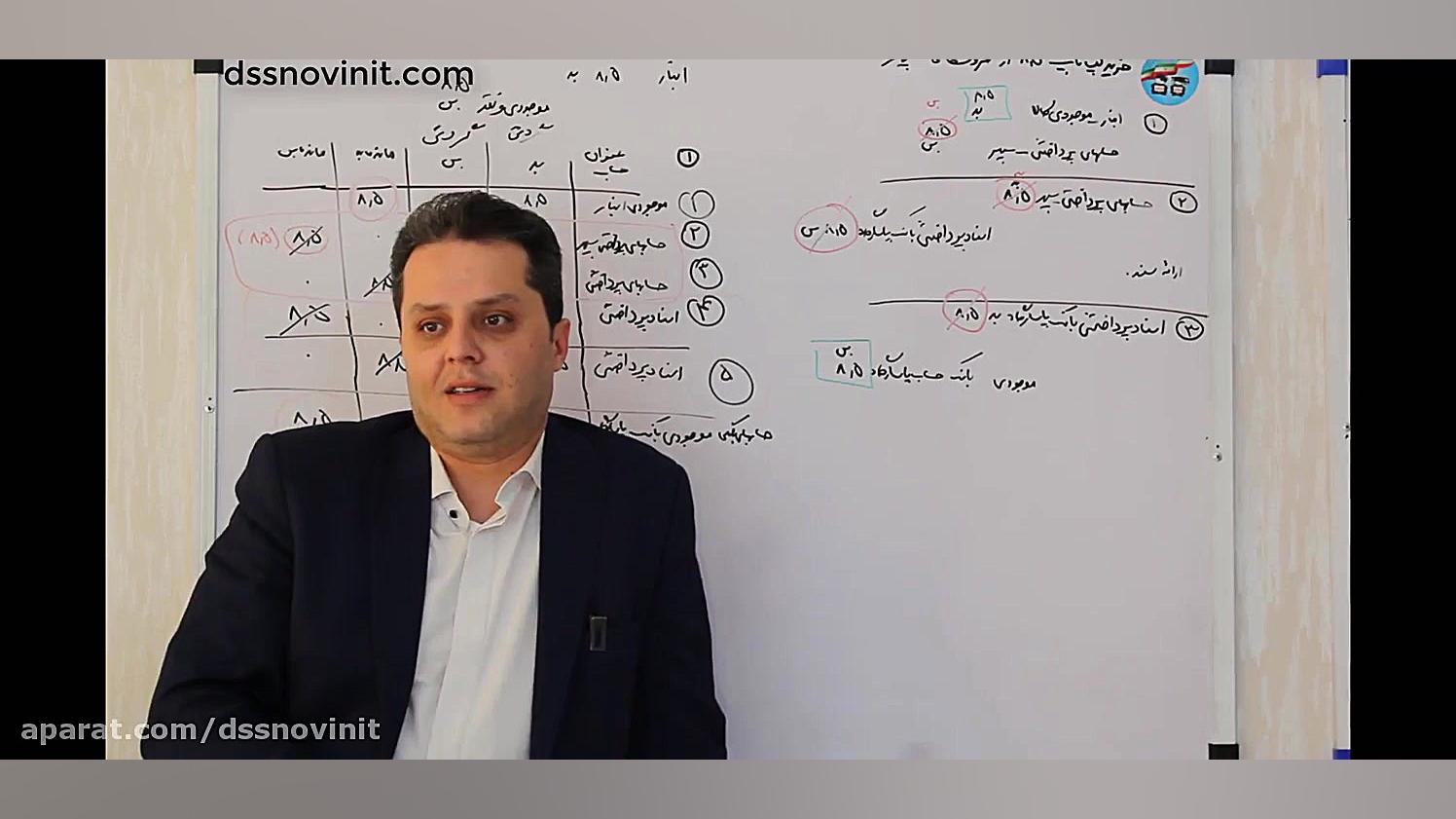 آموزش کاربردی مفاهیم حسابداری...