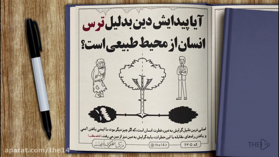 آیا پیدایش دین بدلیل ترس انسان...