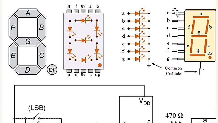 میکروکنترلر  قسمت 4  1  بکارگی...