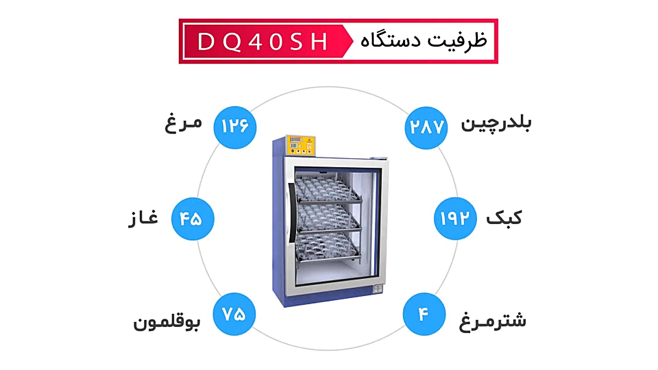 معرفی دستگاه جوجه کشی 126 عددی...