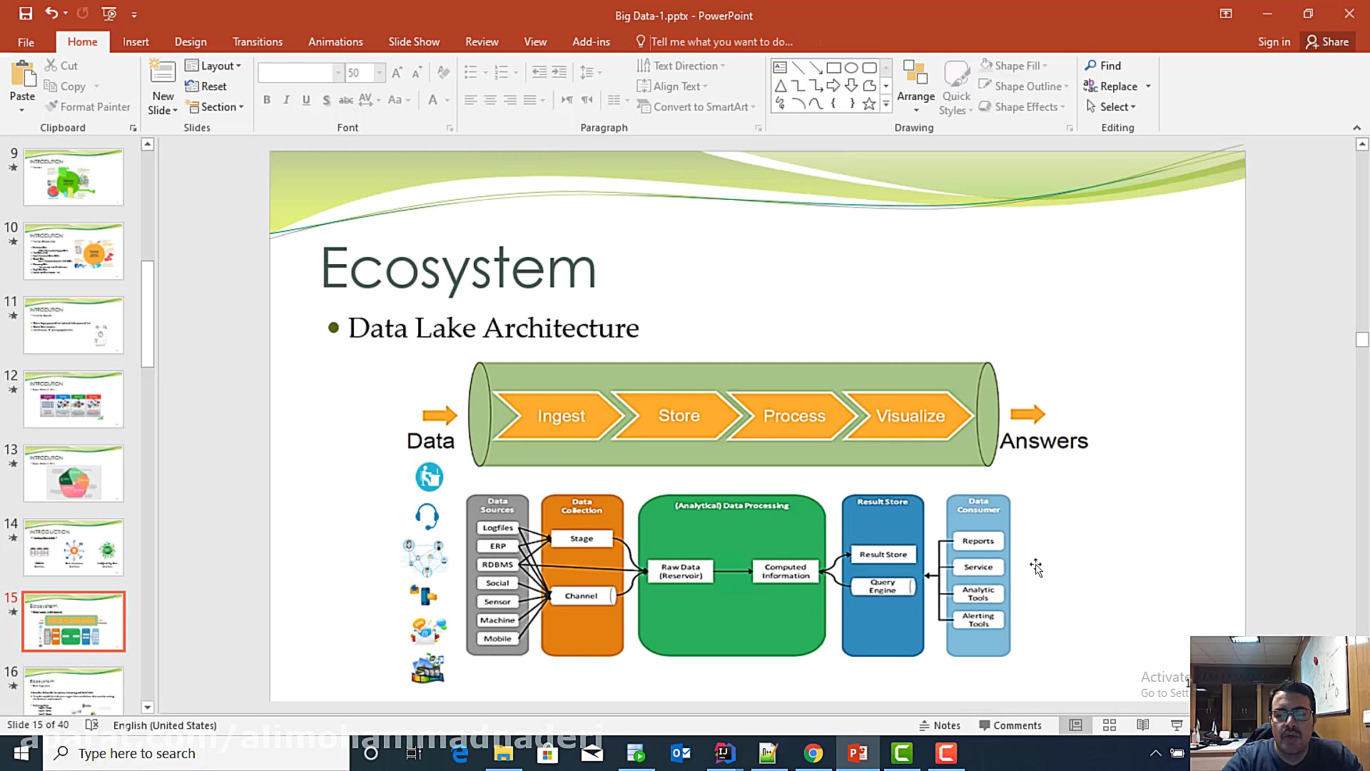 معرفی کلان داده  Big Data