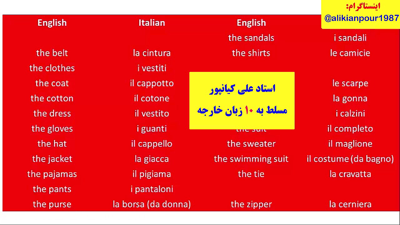 آموزش 100 % تضمینی زبان ایتالی...