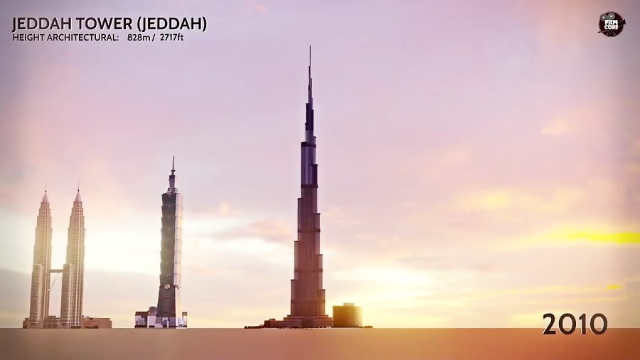 سیر تحول بلندترین ساختمان جهان...