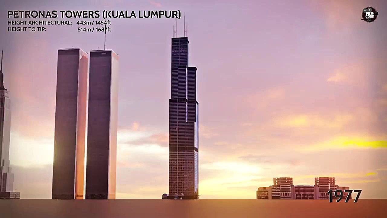 سیر تحول بلندترین ساختمان جهان...