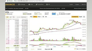 آموزش بایننس (Binance) قسمت ۲:...