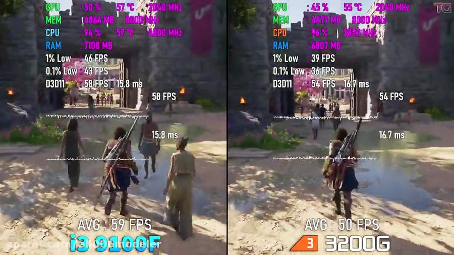 Ryzen 3 3200G vs Core i3 9100F...