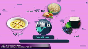 طب سنتی و آلودگی هوا (قسمت سوم...