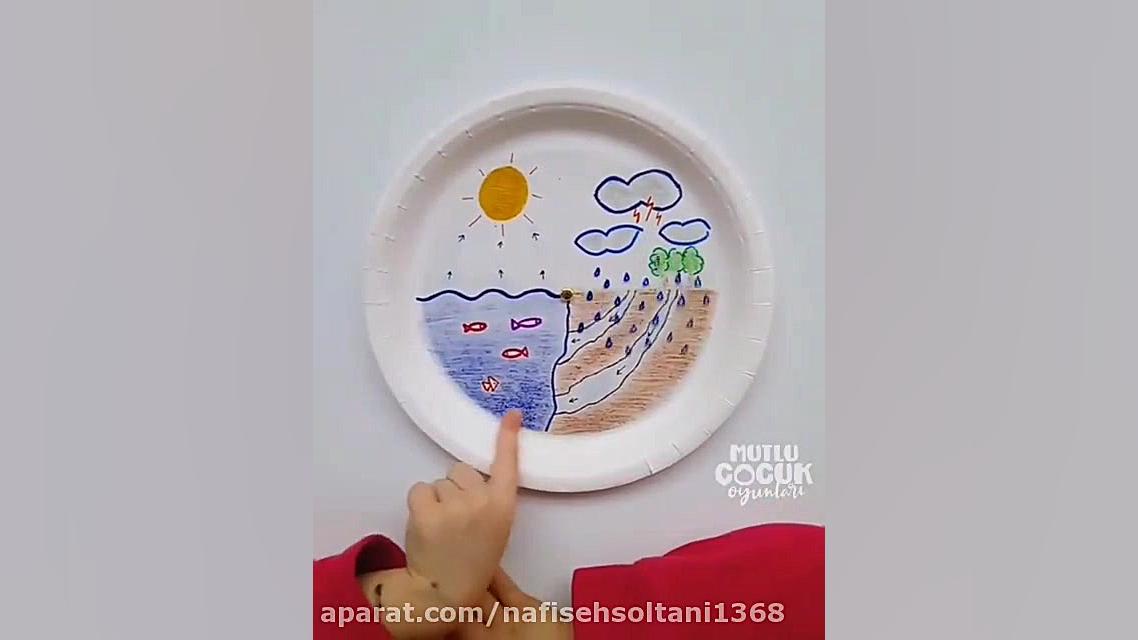 دست سازه دانش آموز پایه سوم