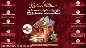 چرا باید نورد گرم۲ در کشور داش...