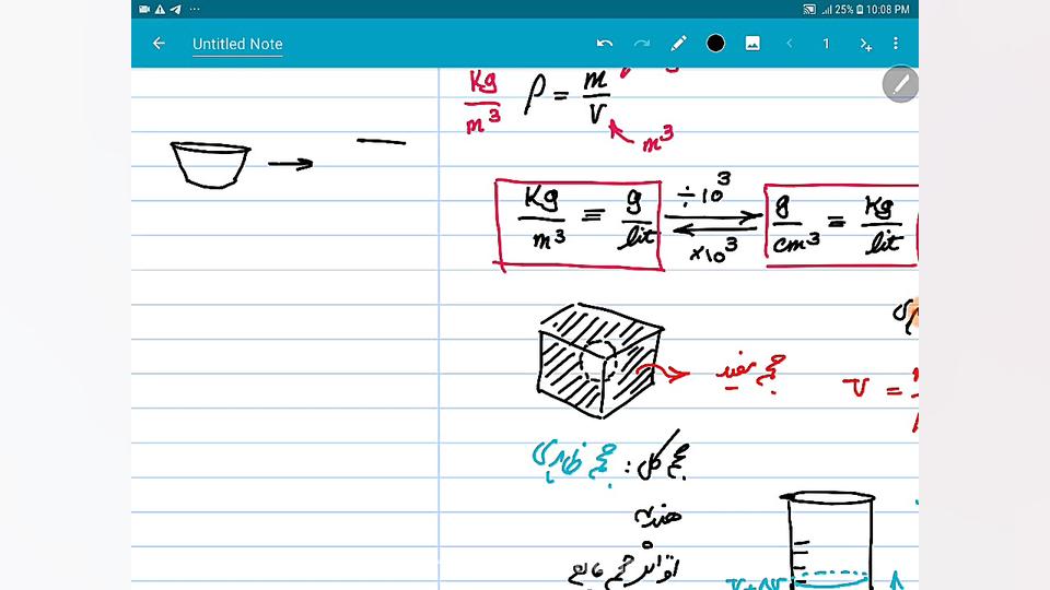 درسنامه چگالی  استاد نوکنده