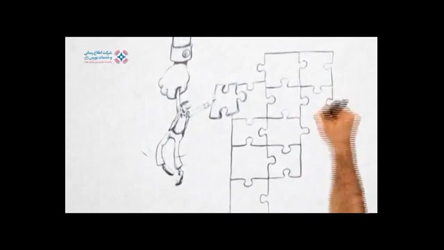 قسمت 58 : معرفی مشاور سرمایه گ...