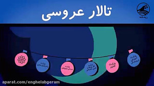 ️چرا قانون تسهیل ازدواج جوانان...
