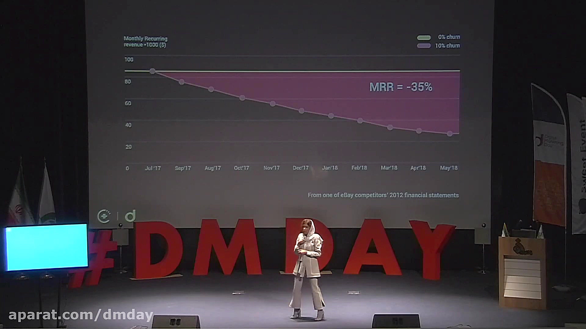 صحبت های گلناز مظفری در رویداد...