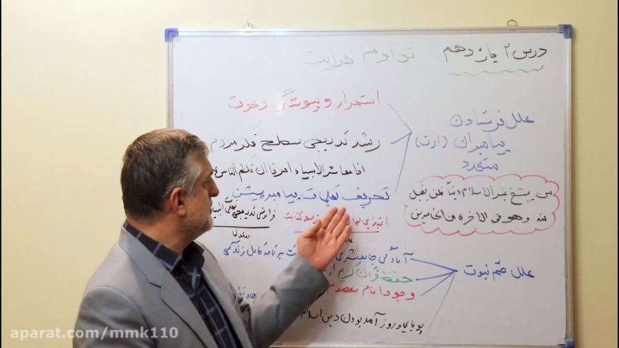 یک نکته و تست  درس 2 یازدهم (د...