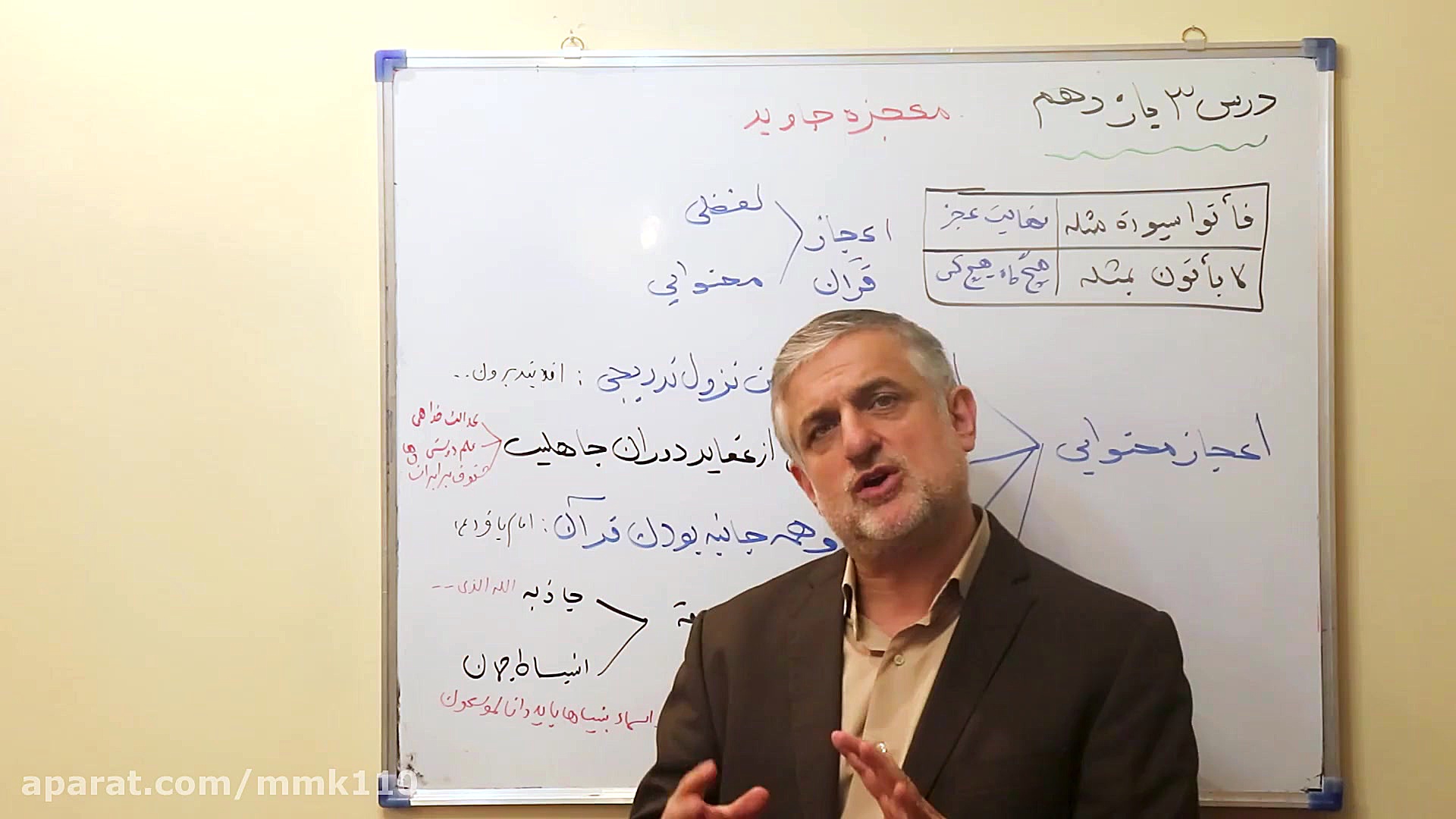 یک نکته و تست  درس 3 یازدهم (د...