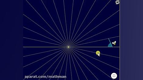 استراتژِی حرکت زنبور