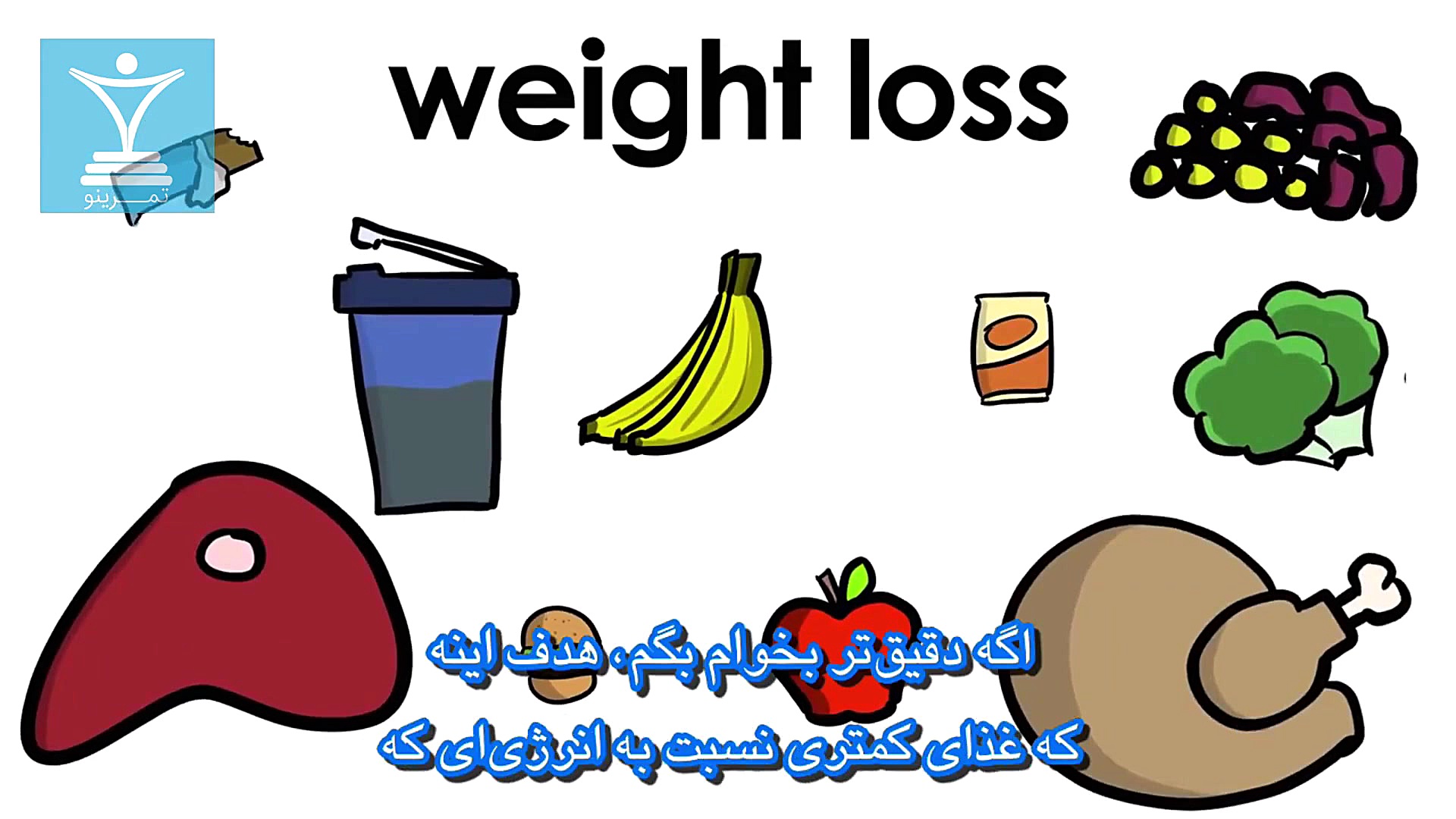 حفظ تناسب اندام