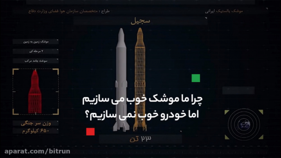 صنعت خودرو ما چرا رشد نمی کند...