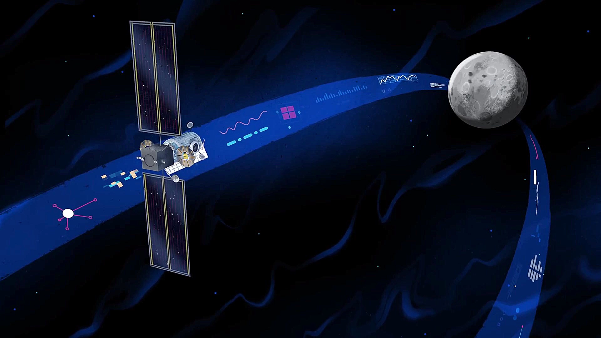 چگونه به کره ماه سفر کنیم ؟ وی...