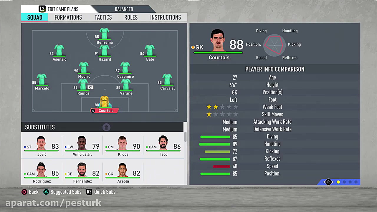 بهترین ترکیب رئال مادرید