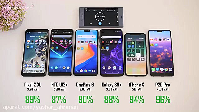 مقایسه قدرت باتری گوشی های پرچ...