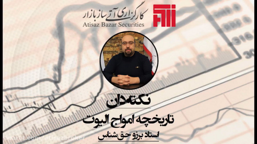 تحلیل تکنیکال تاریخچه امواج ال...