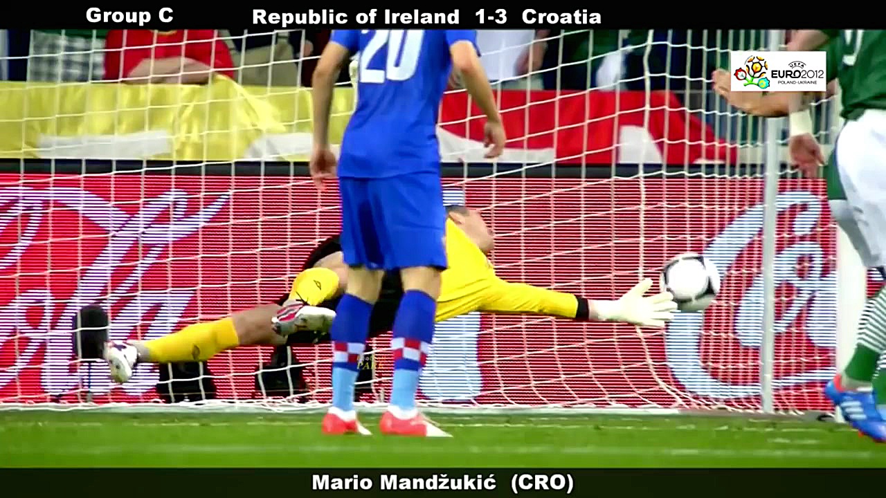 تمام گل های یورو 2012 با گزارش...