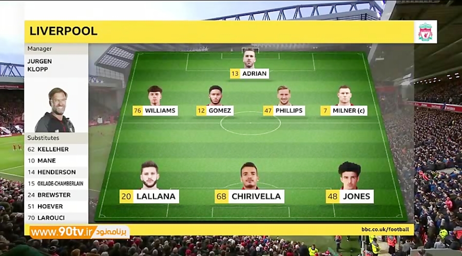 خلاصه جام حذفی انگلیس: لیورپول...