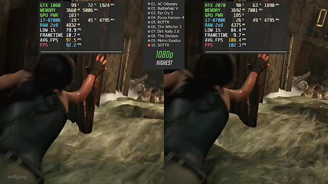 RTX 2070 vs. GTX 1080 (Test in...