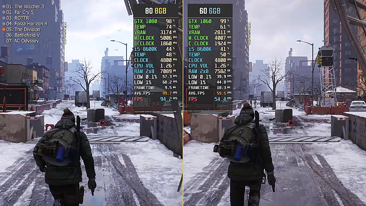 GTX 1060 vs. GTX 1080 (Test in...