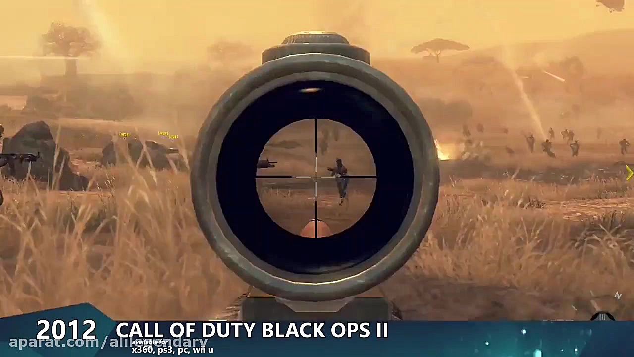 تاریخچه کالاف دیوتی