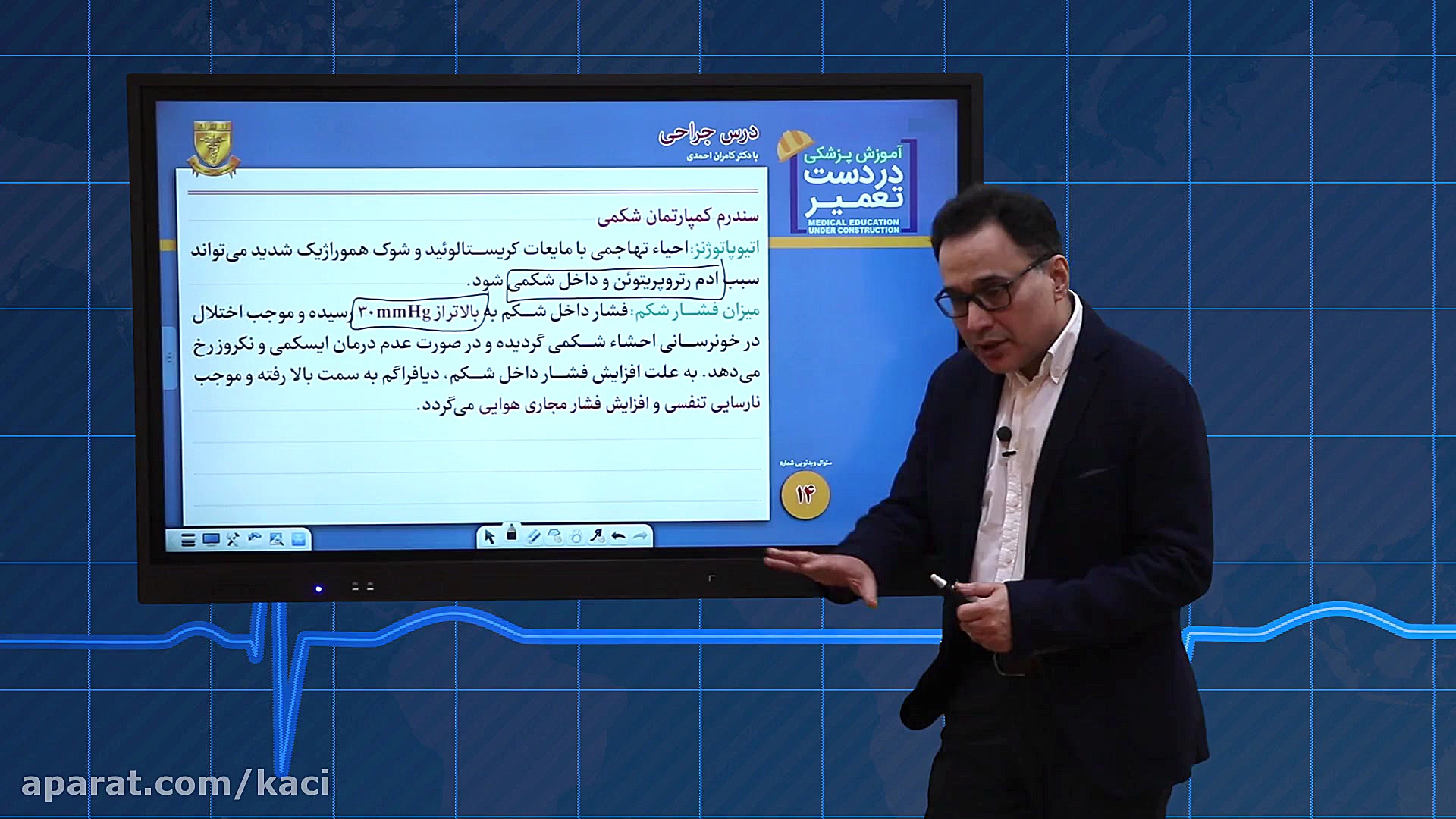 درس جراحی (مبحث سندرم كمپارتما...