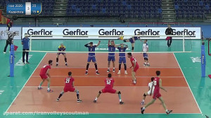 مسابقات انتخابی المپیک (آسیا )...