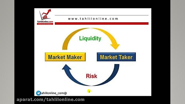 وبینار تحلیل جو بازار 18 دی  ا...