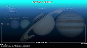 سیاره های منظومه خورشیدی بین م...