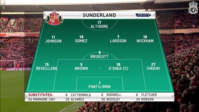 2014 12 06  لیورپول 0 0 ساندرل...