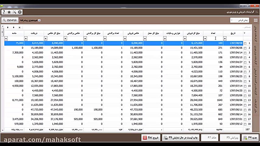 ترفندهای کار با نرم افزار حساب...
