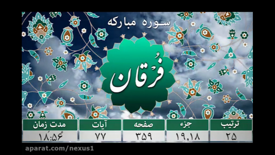 سوره فرقان (ترجمه تصویری)